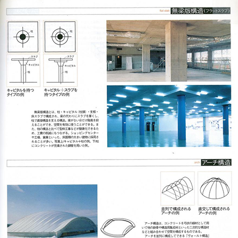 بشأن طوكيو جامع ومركز الثقافي التركية - نيسان 2002 - مجلة الهندسة المعمارية اليابانية CONFORT 